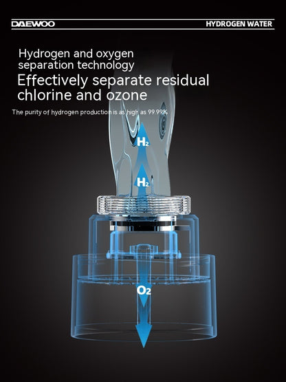 Tasse d'eau à haute concentration d'hydrogène 5000ppb