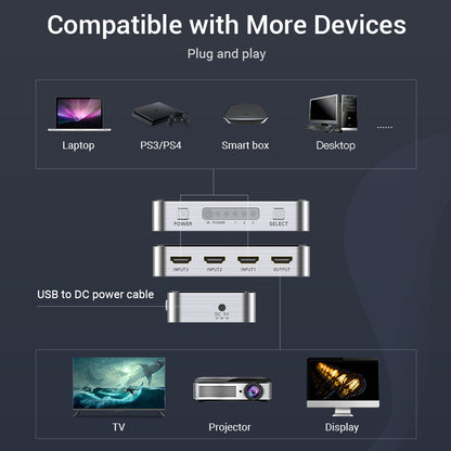 Switcher Three-in-one-out Distributor