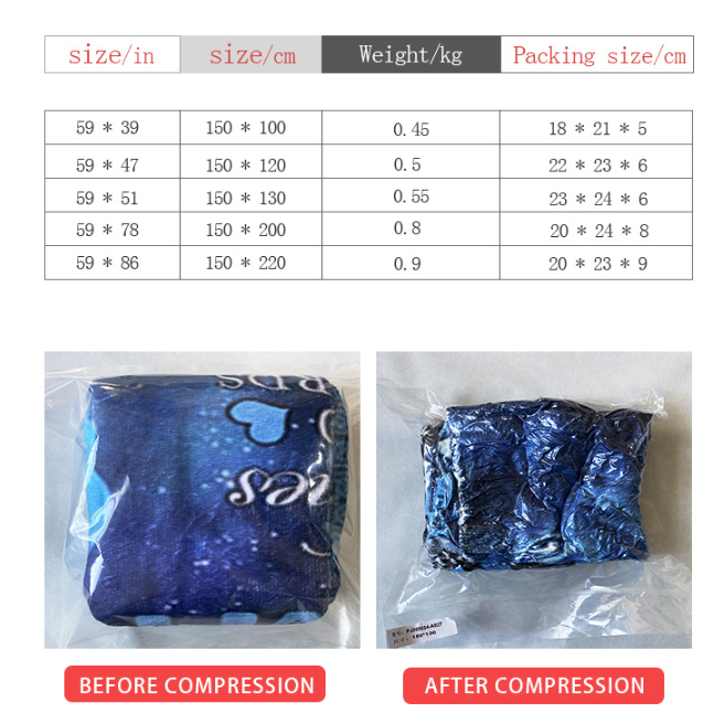 DIY Blanket Envelope Autumn And Winter Warm Sofa Blanket Digital Printing Double-sided Flannel Air Conditioning Blanket